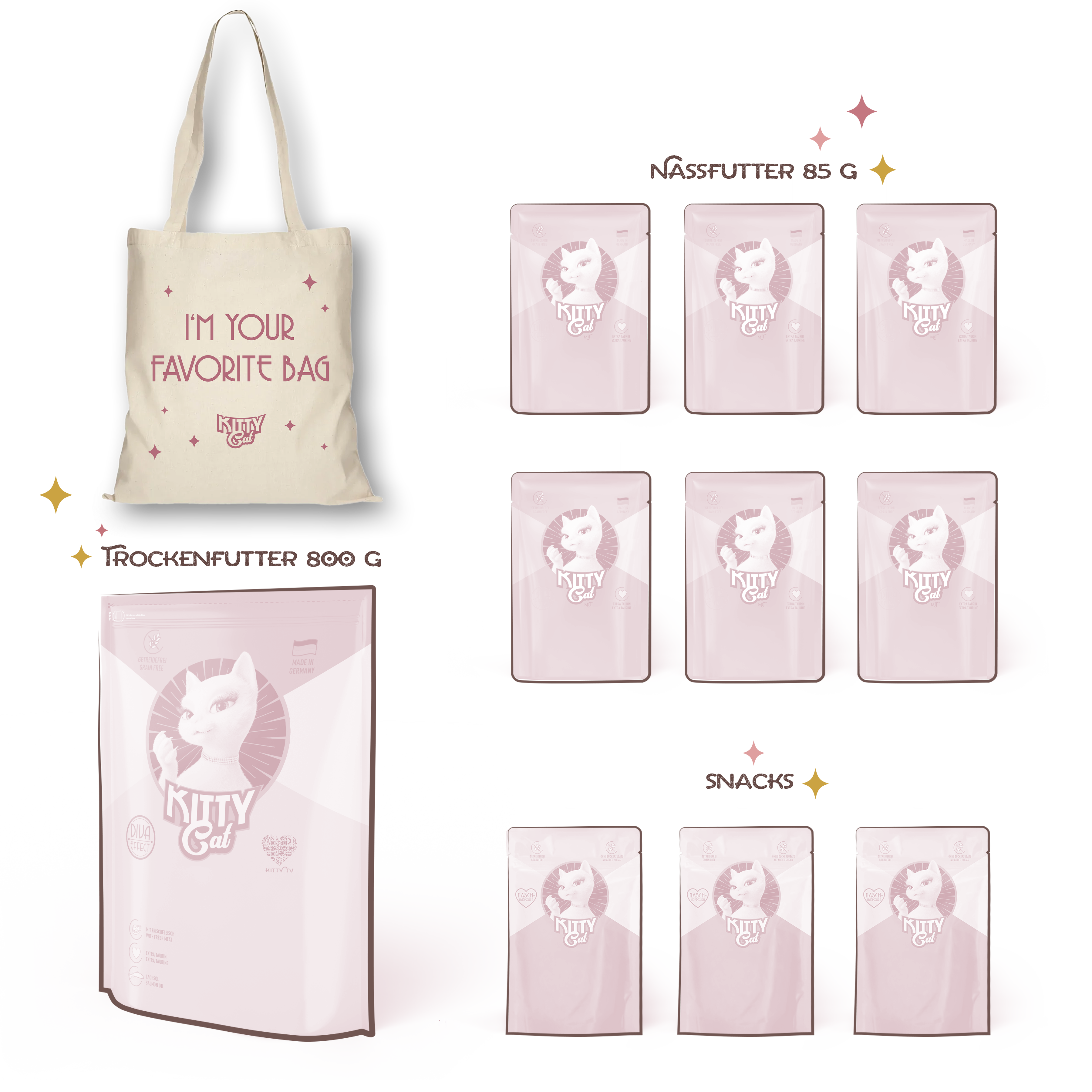 KITTY Cat Katzenfutter Probierbox